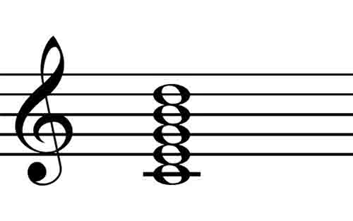 notated-chord